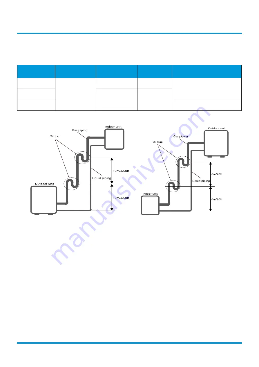 mundoclima MUPR-09-H11-E Service Manual Download Page 12