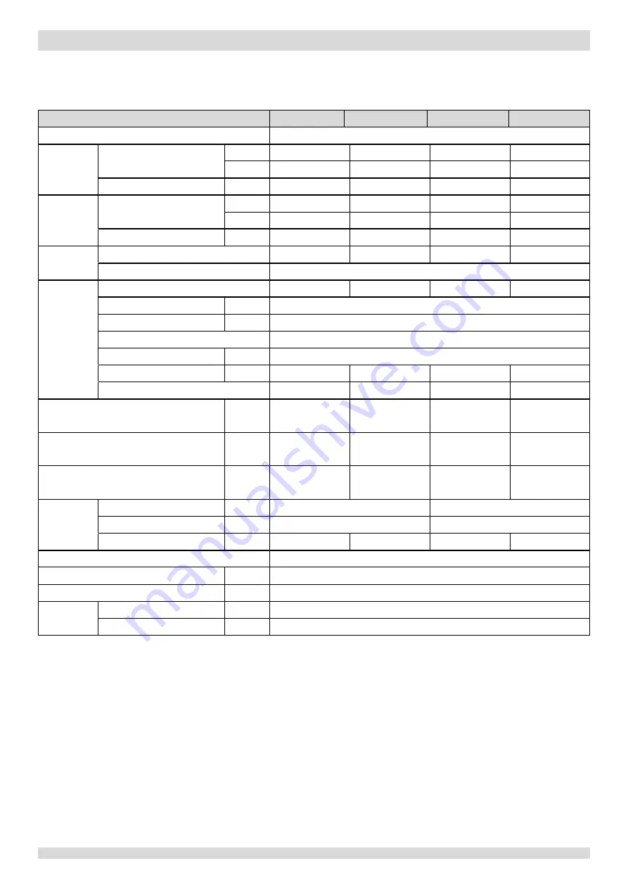 mundoclima MVD-22GDN1 Service Manual Download Page 3