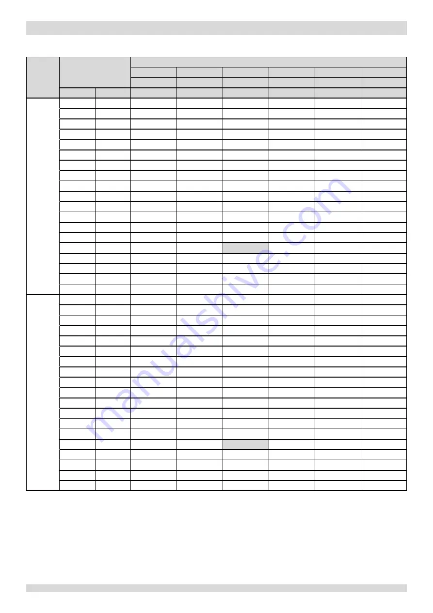 mundoclima MVD-22GDN1 Service Manual Download Page 16