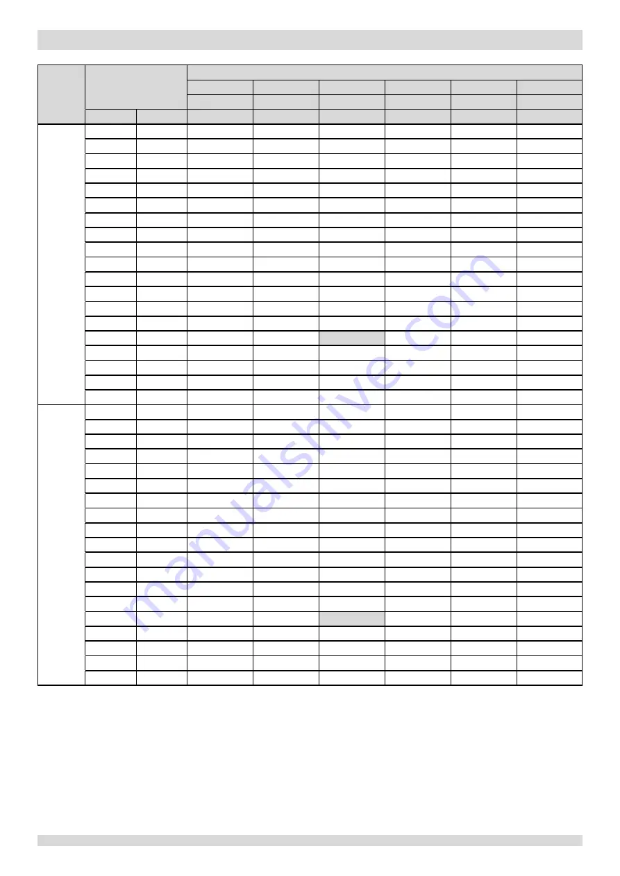 mundoclima MVD-22GDN1 Service Manual Download Page 17