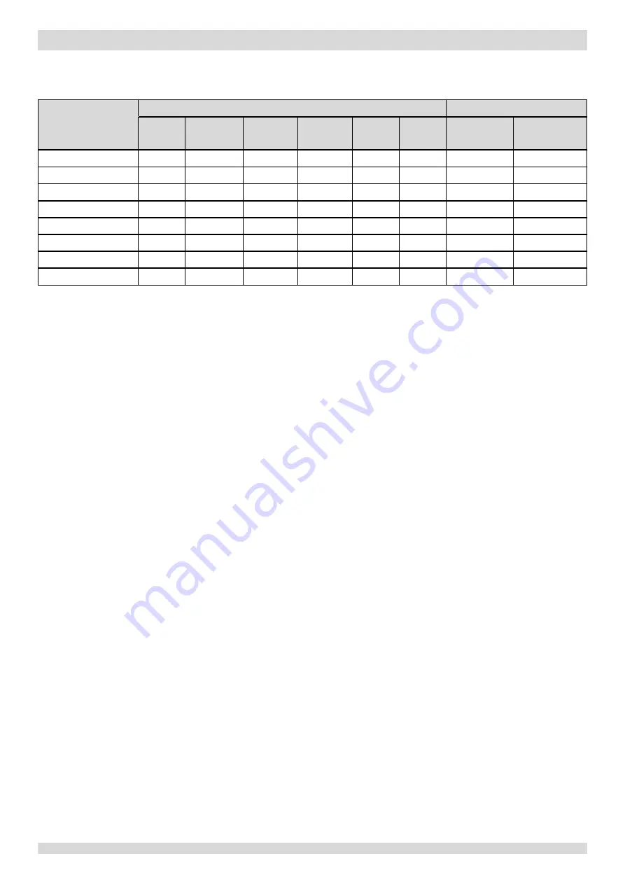 mundoclima MVD-22GDN1 Service Manual Download Page 20