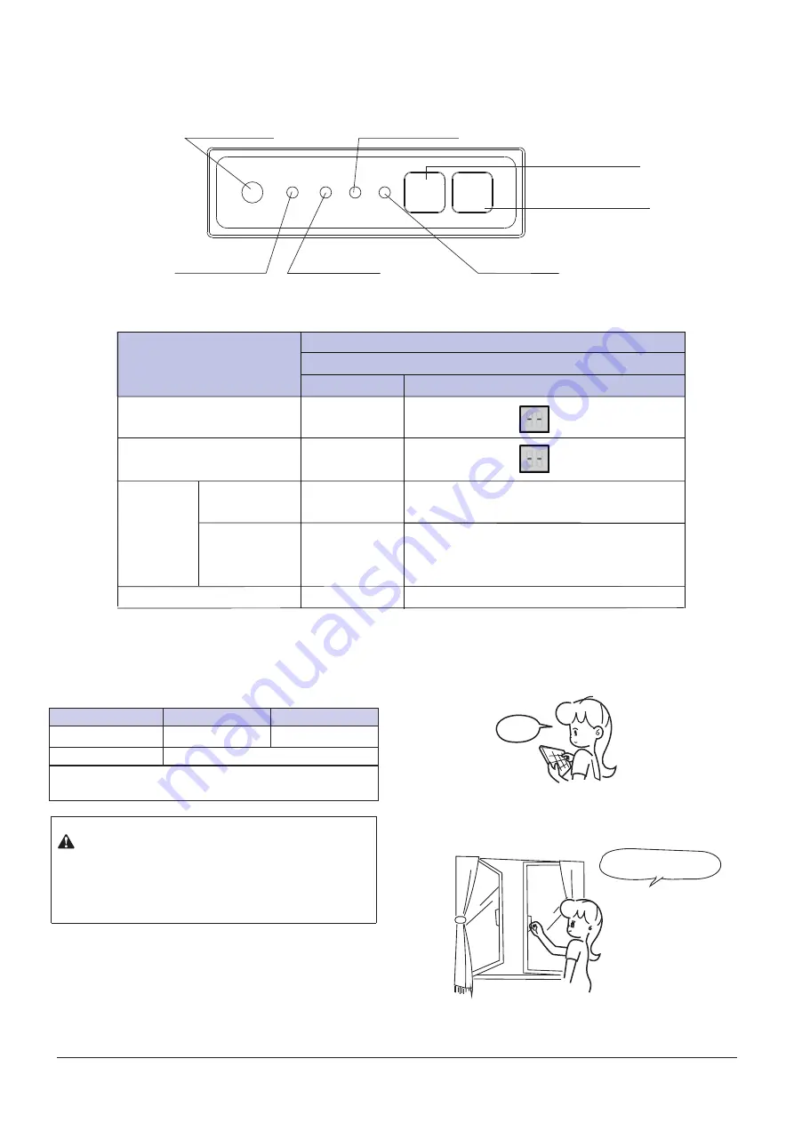 mundoclima MVD DC2 Series Installation And User Manual Download Page 17