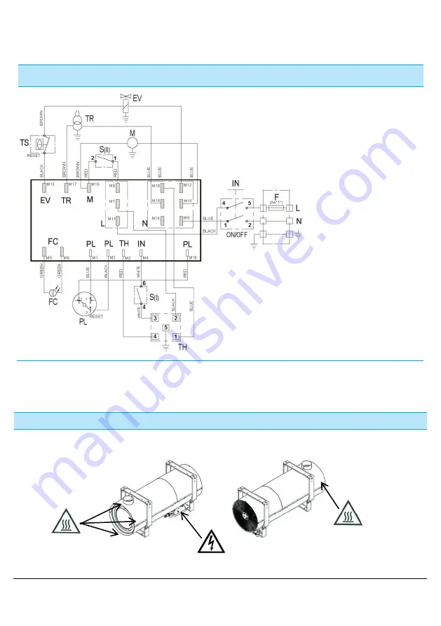 Munters GFn Manual For Use And Maintenance Download Page 67