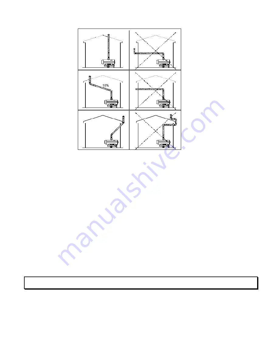 Munters GRY-D 15 HU Operating, Installation And Service Instructions Download Page 7