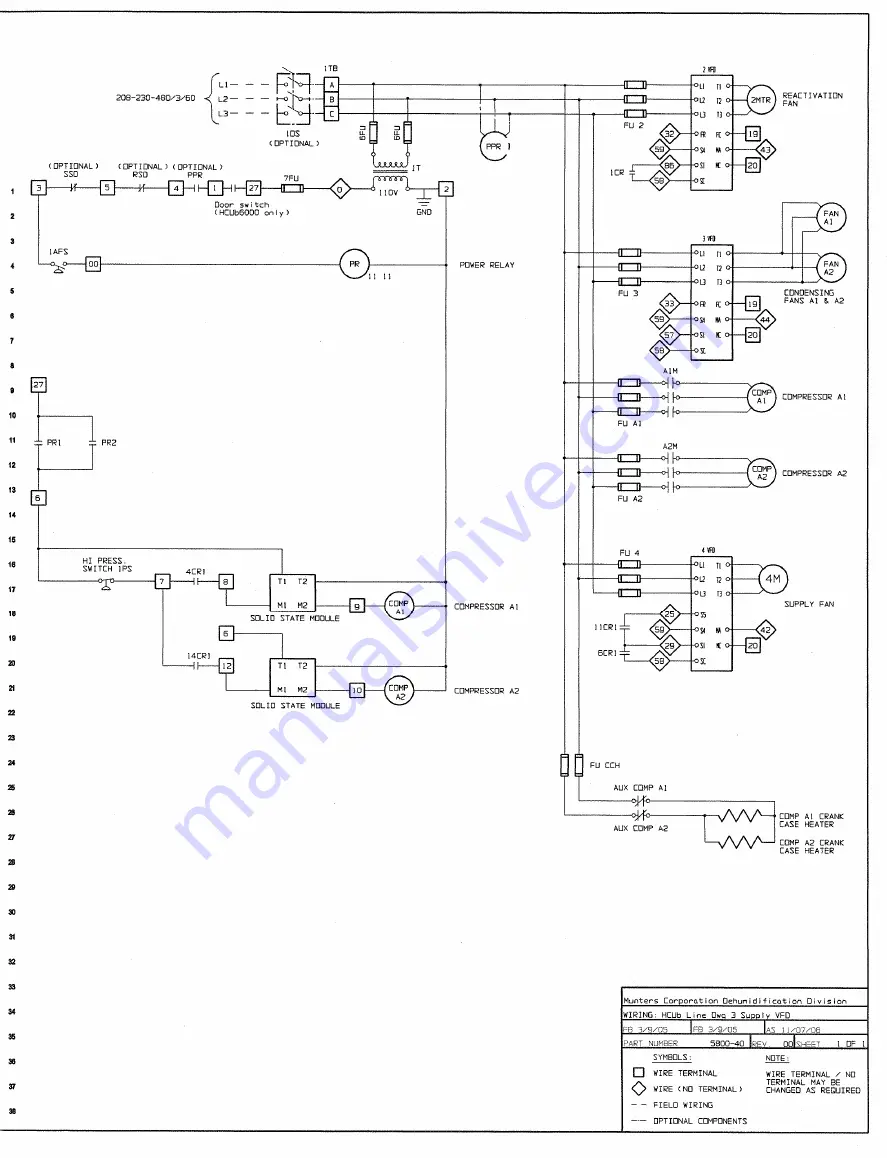 Munters HCUw Скачать руководство пользователя страница 38