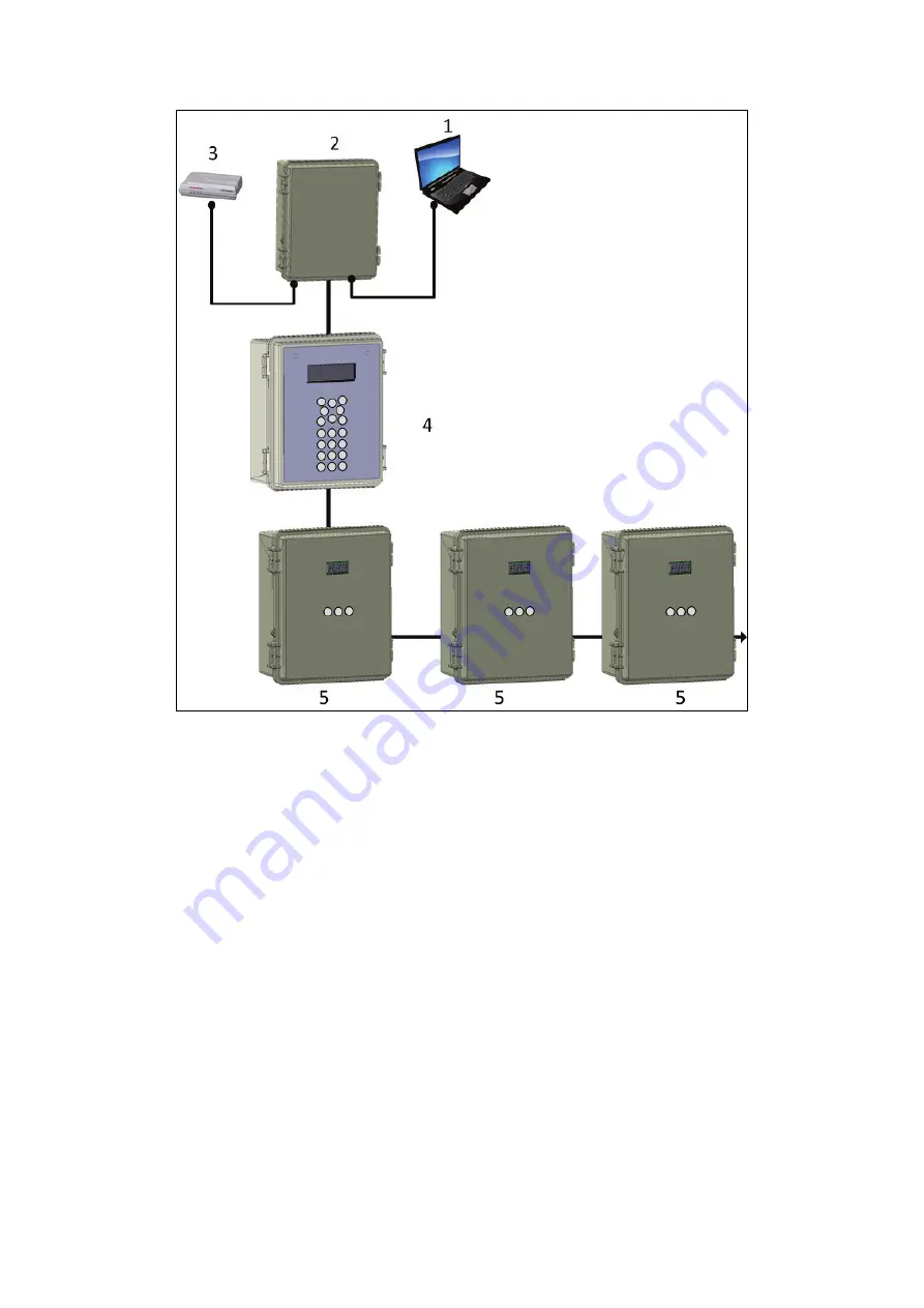 Munters Pig Guard Manual For Use And Maintenance Download Page 11