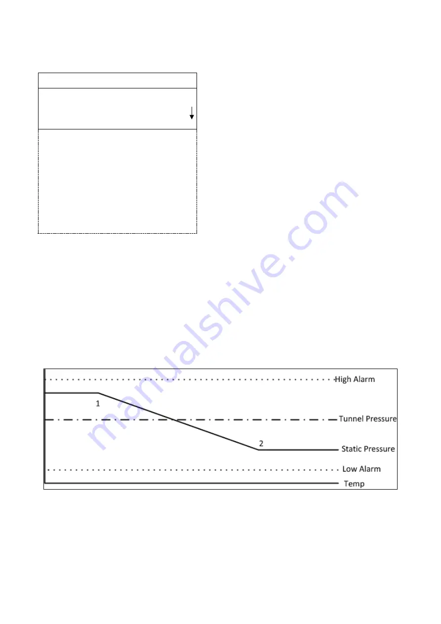 Munters Pig Guard Manual For Use And Maintenance Download Page 22