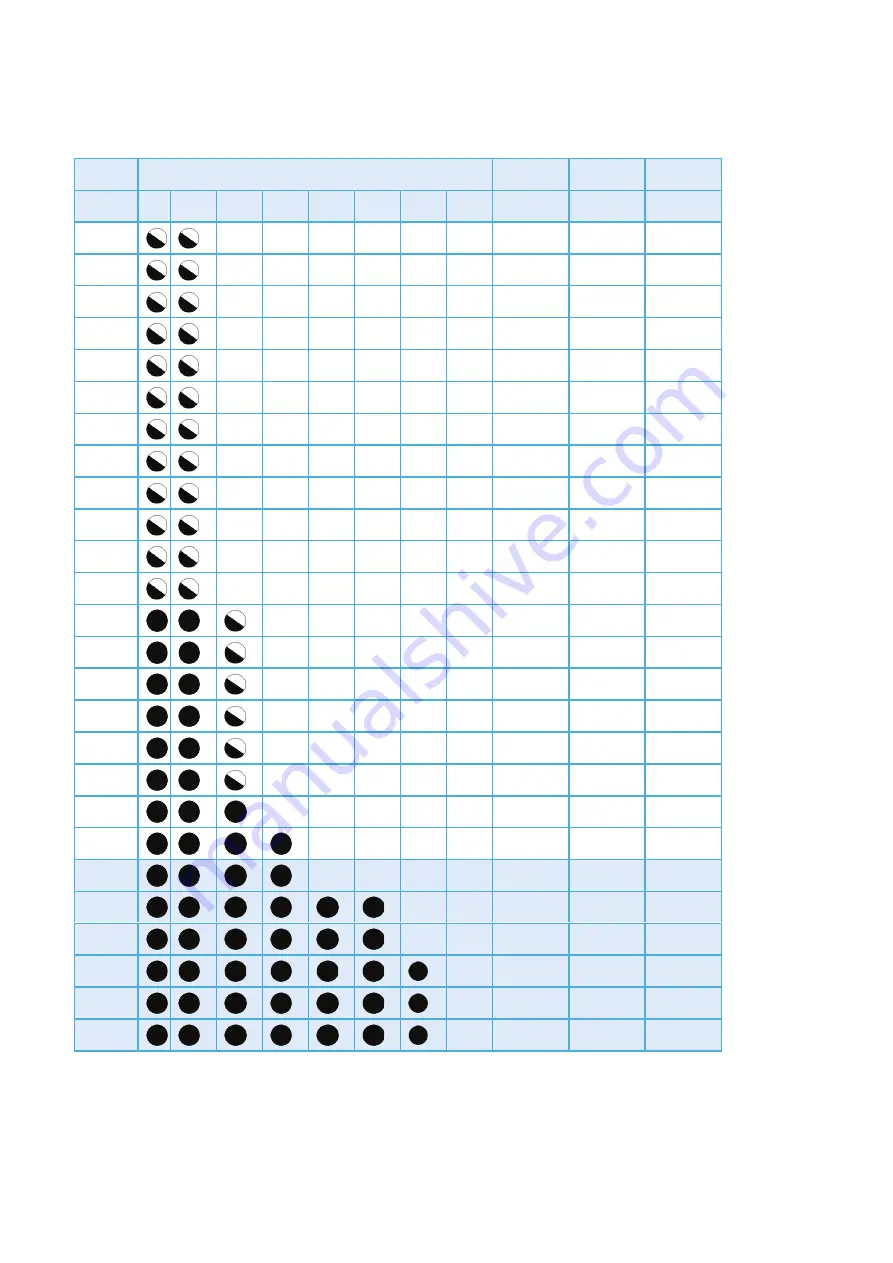 Munters Pig Guard Manual For Use And Maintenance Download Page 27