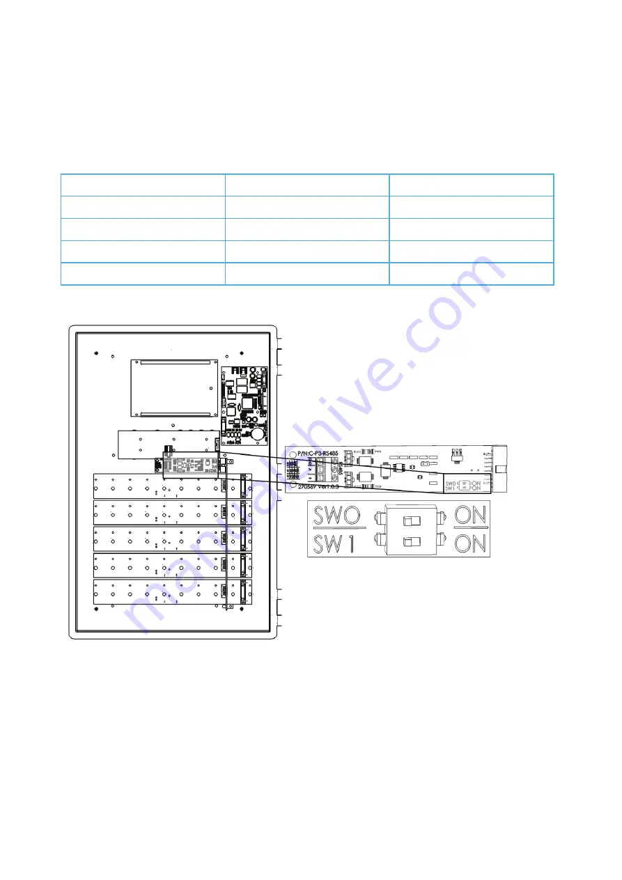 Munters Rotem Platinum Pro Manual Download Page 3