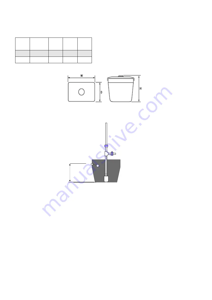 Munters WDP Installation Manual Download Page 24