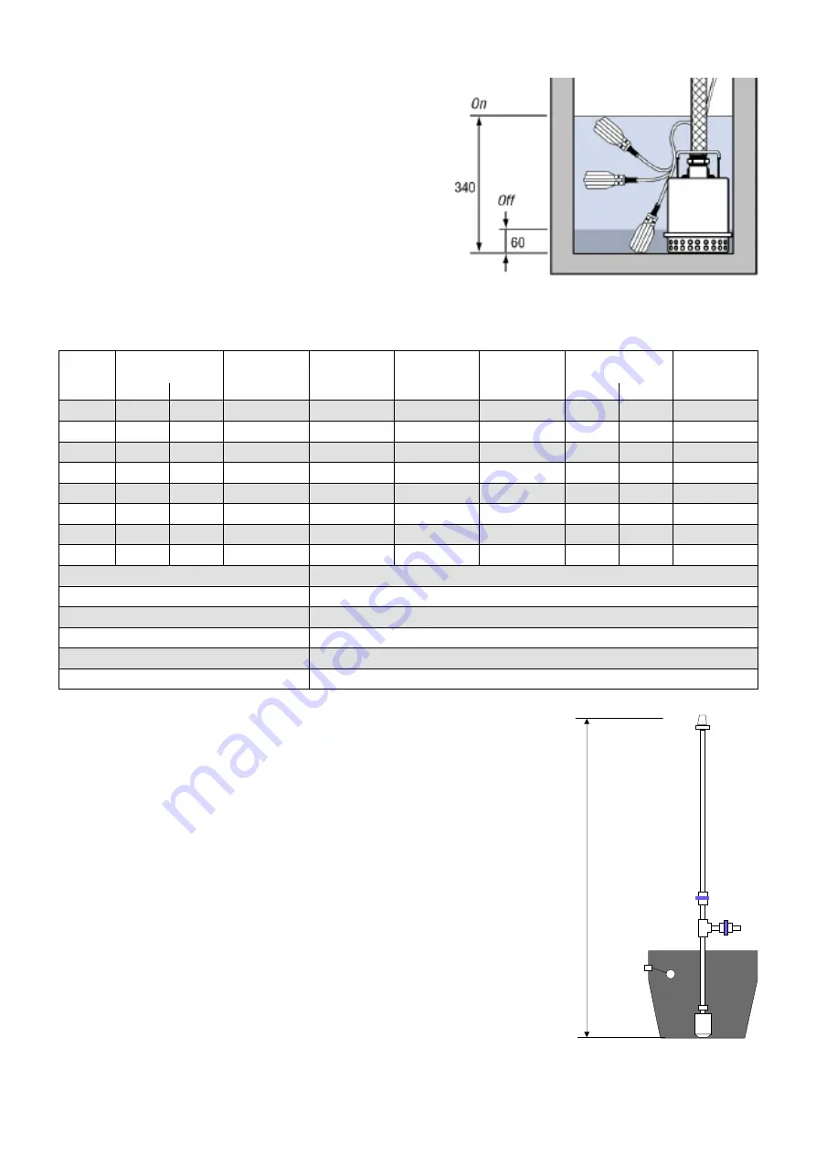 Munters WDP Installation Manual Download Page 46