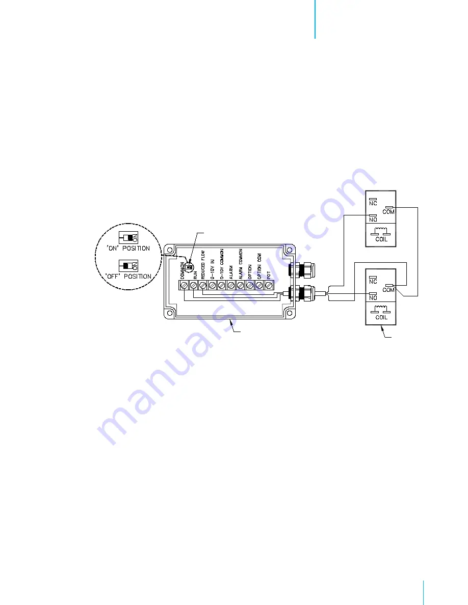 Munters WF54 Скачать руководство пользователя страница 13