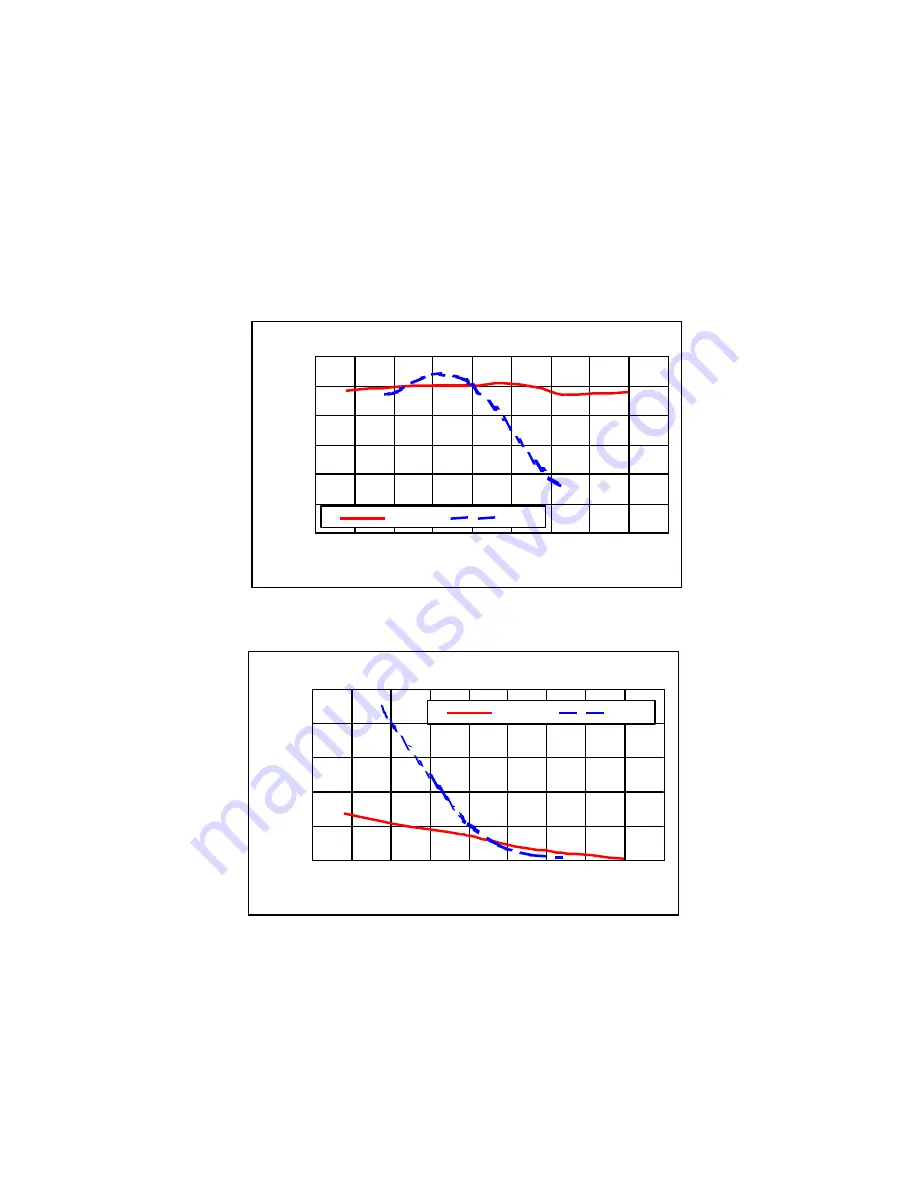 Murata 4268A Manual Download Page 3