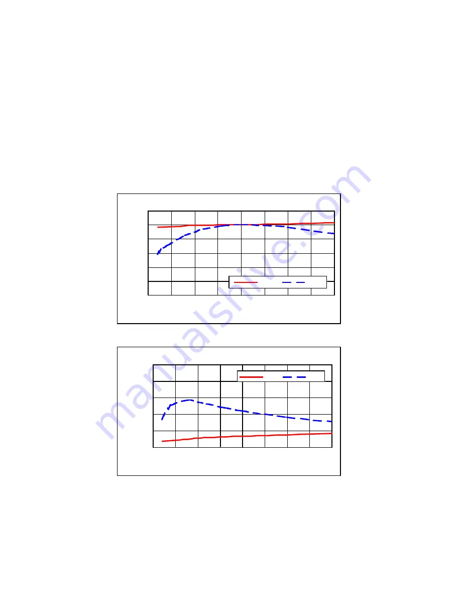 Murata 4268A Manual Download Page 4