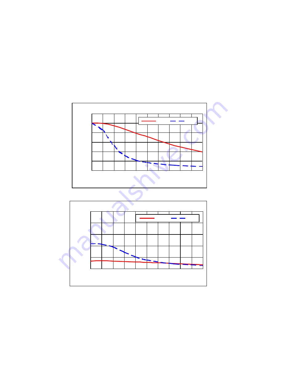 Murata 4268A Manual Download Page 5