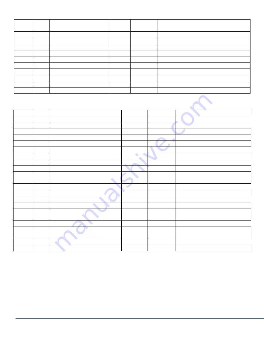 Murata Cat-M1/NB-IoT User Manual Download Page 14