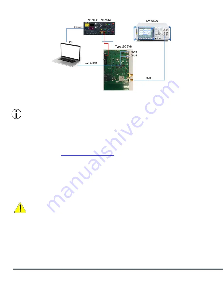 Murata Cat-M1/NB-IoT Скачать руководство пользователя страница 33