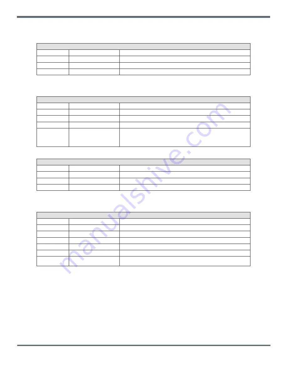 Murata DNT90M Series Integration Manual Download Page 30