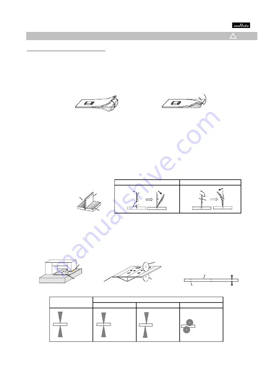 Murata GCM1555C1H101JA16 Reference Sheet Download Page 21