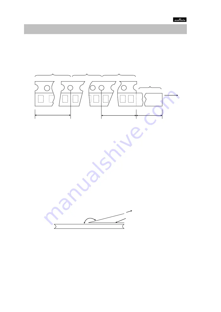 Murata GCM188R71E153KA37D Reference Sheet Download Page 10