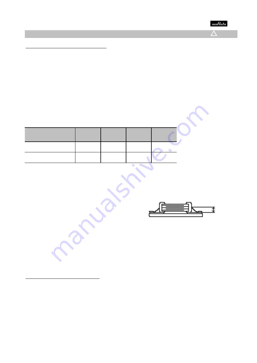 Murata GCM188R71E153KA37D Reference Sheet Download Page 19