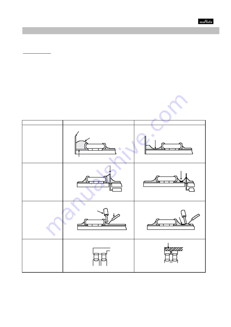 Murata GCM188R71E153KA37D Reference Sheet Download Page 24