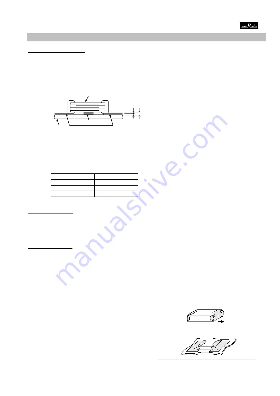 Murata GCM188R71E153KA37D Reference Sheet Download Page 26