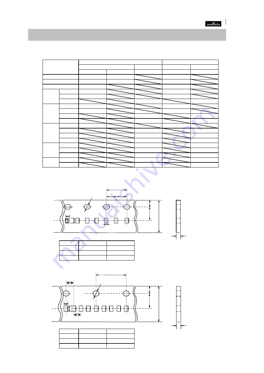 Murata GCM31ML81H334KA37L Скачать руководство пользователя страница 7