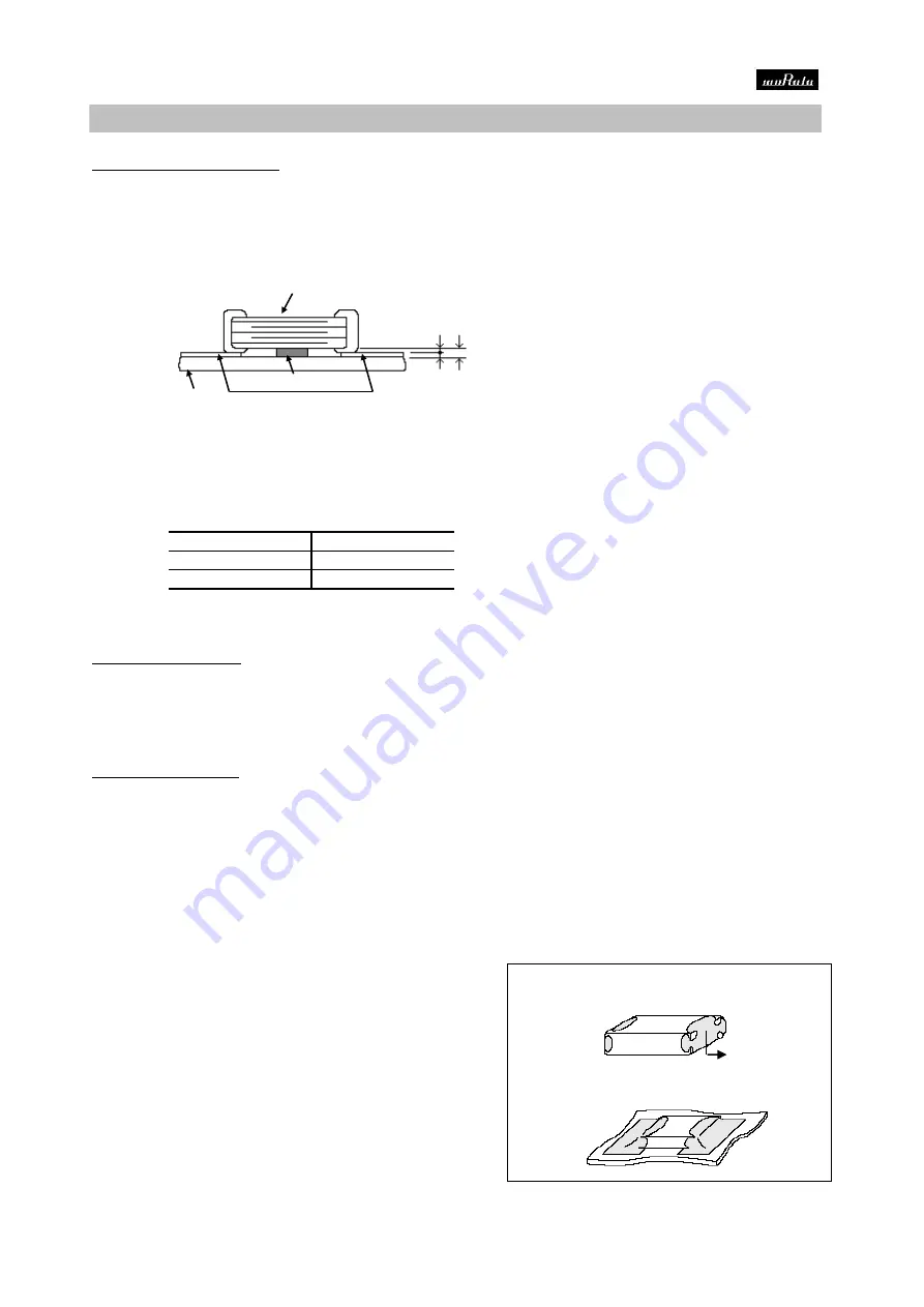 Murata GQM2195C2E3R0WB12 Series Скачать руководство пользователя страница 23