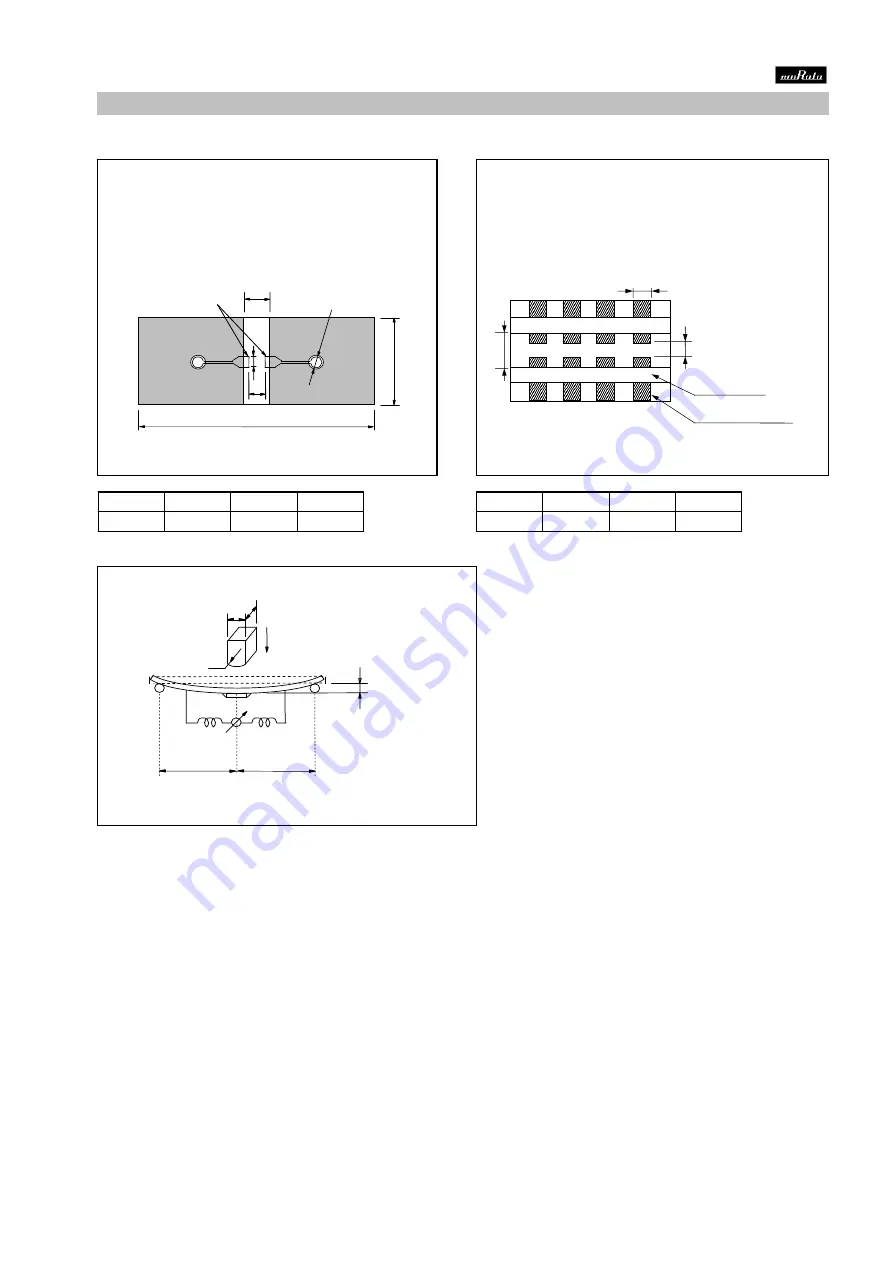 Murata GQM22M5C2H9R1CB01 Series Reference Sheet Download Page 4