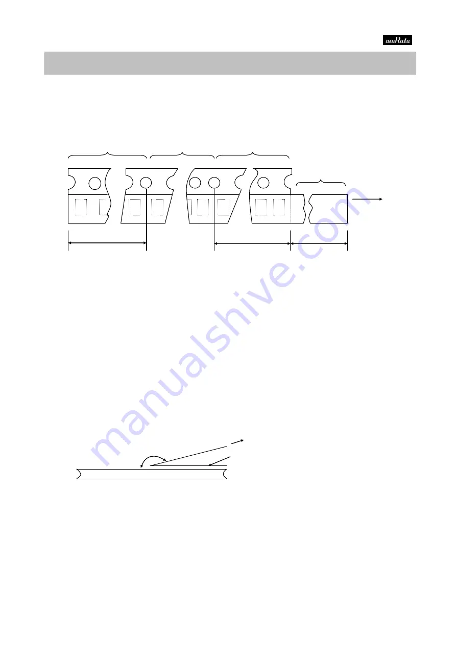 Murata GQM22M5C2H9R1CB01 Series Скачать руководство пользователя страница 7