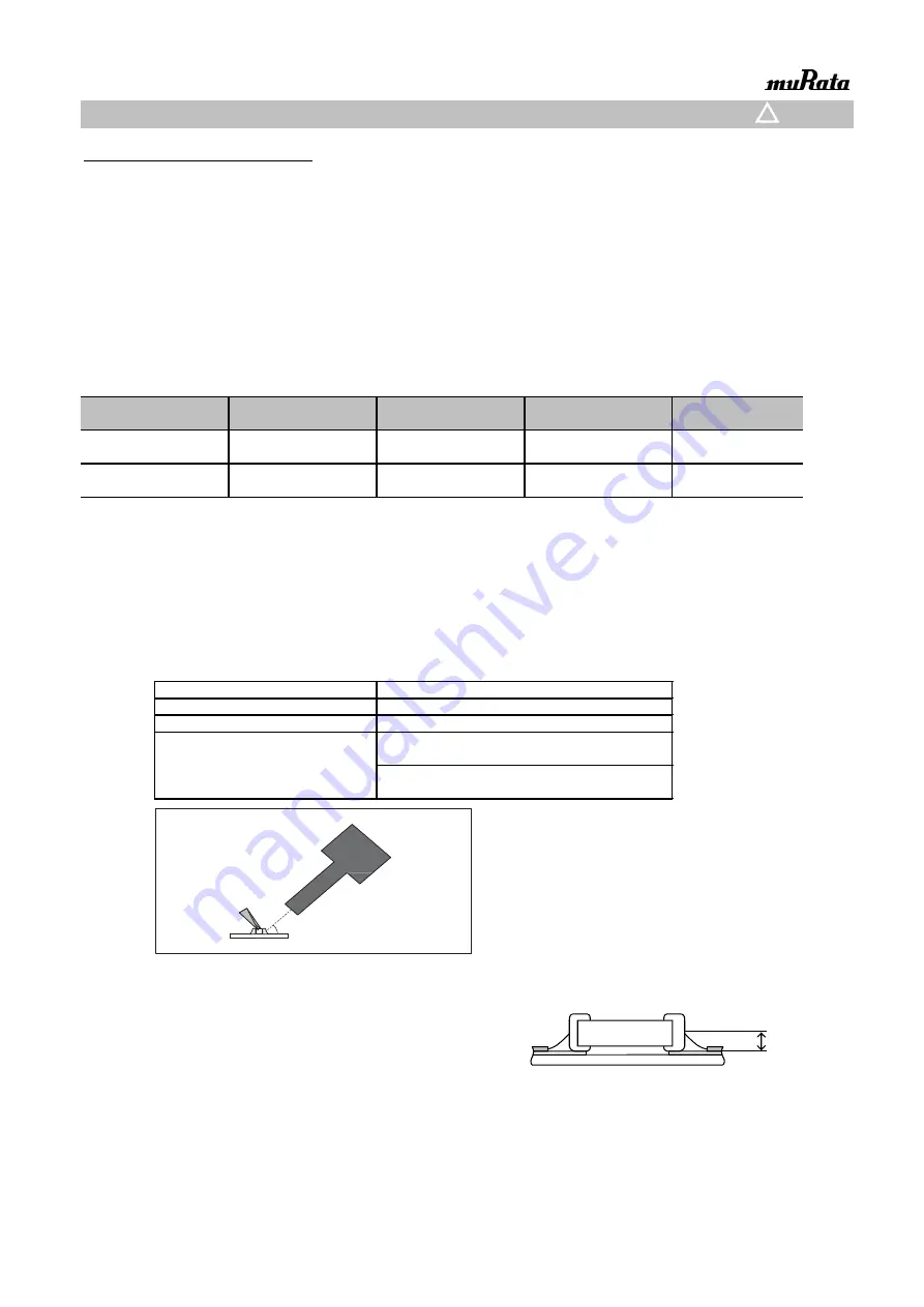 Murata GRM0225C1E8R1CDAEL Скачать руководство пользователя страница 19