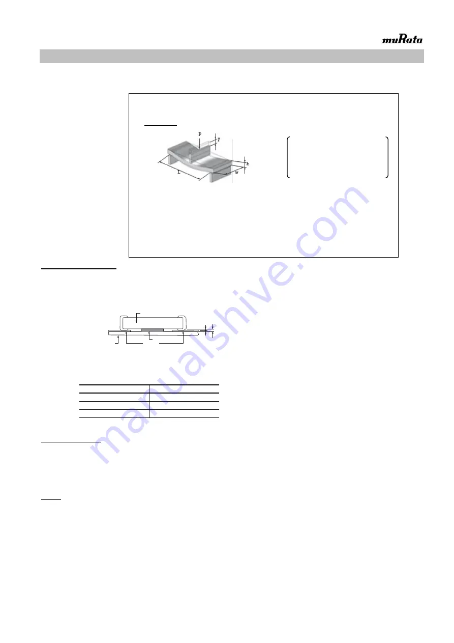 Murata GRM0225C1E8R1CDAEL Скачать руководство пользователя страница 27