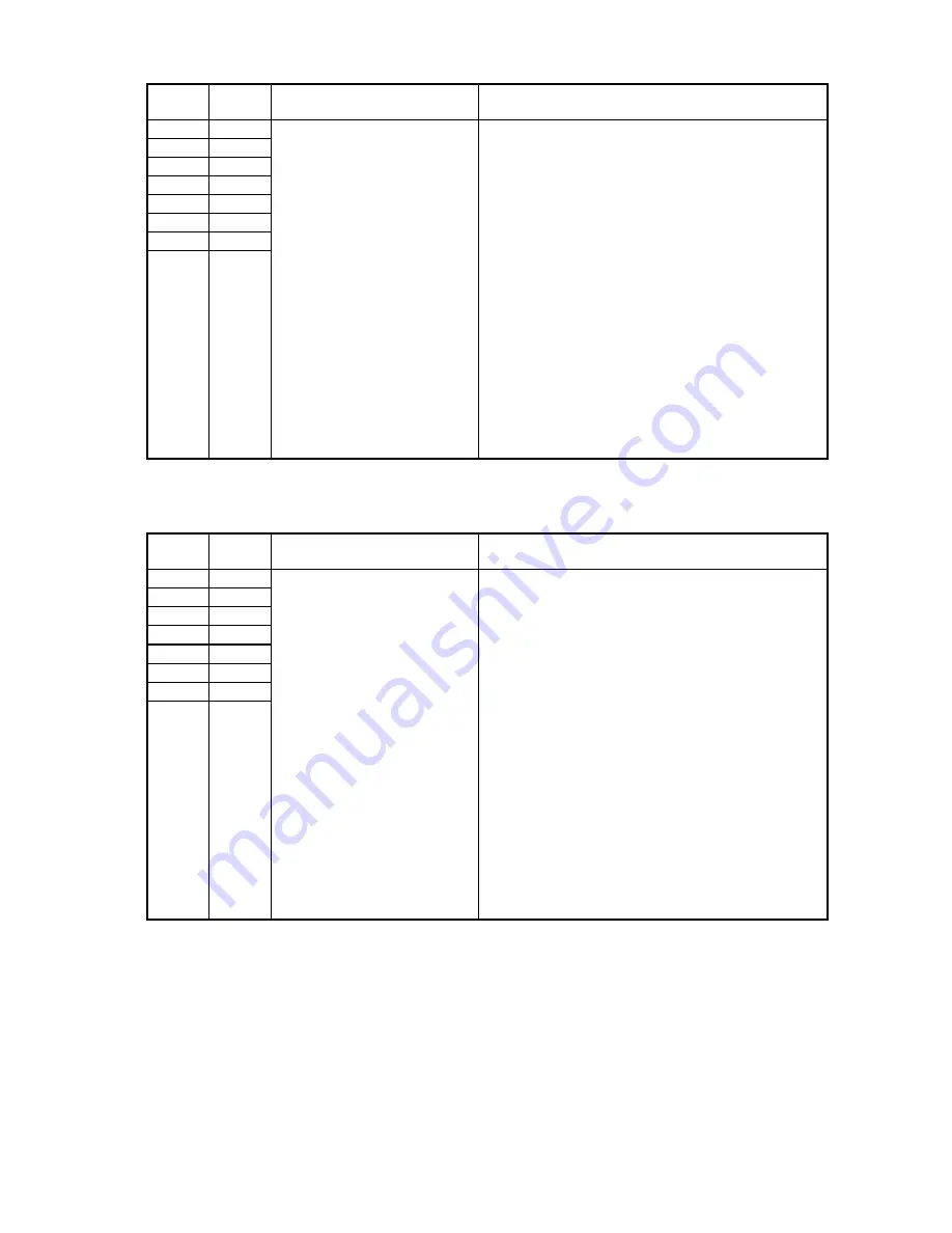 Muratec F-525 Field Engineering Manual Download Page 121