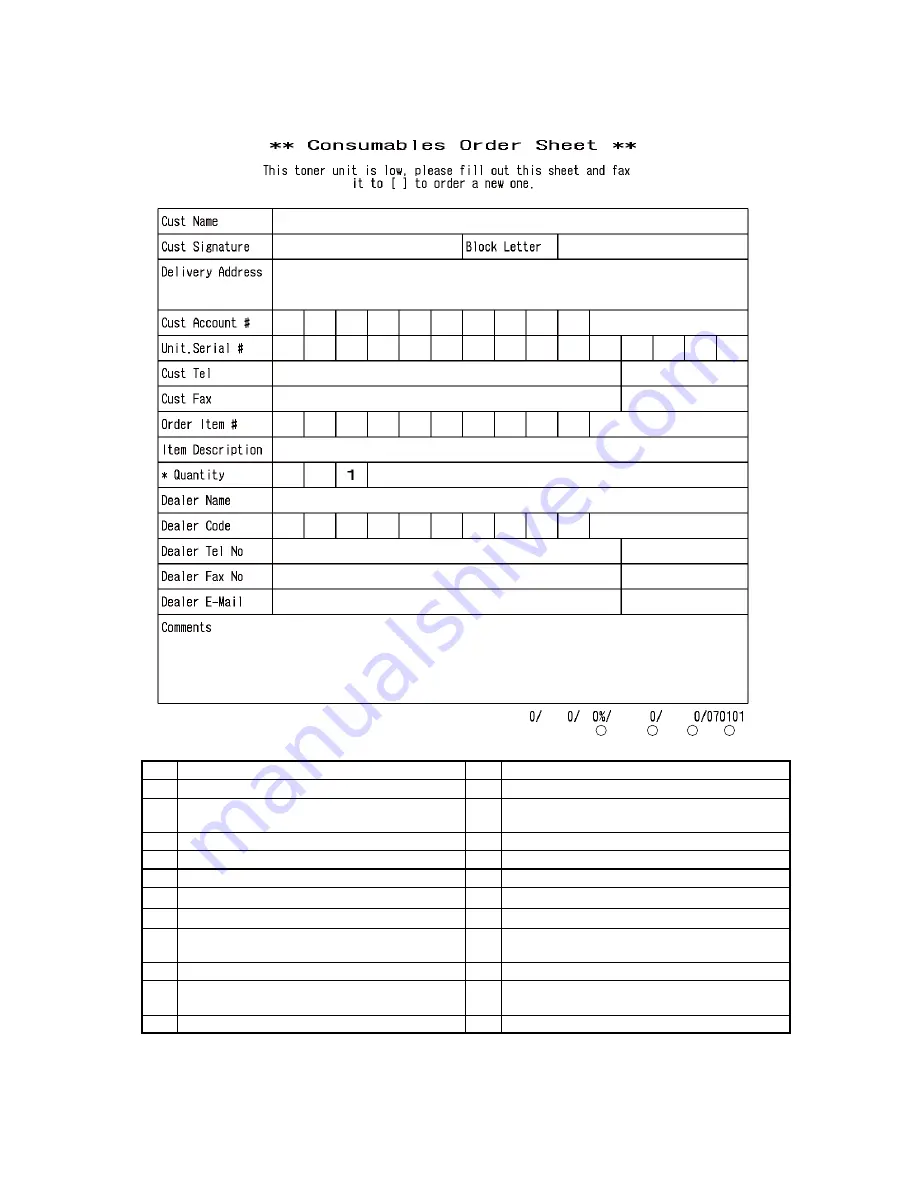 Muratec F-525 Field Engineering Manual Download Page 210