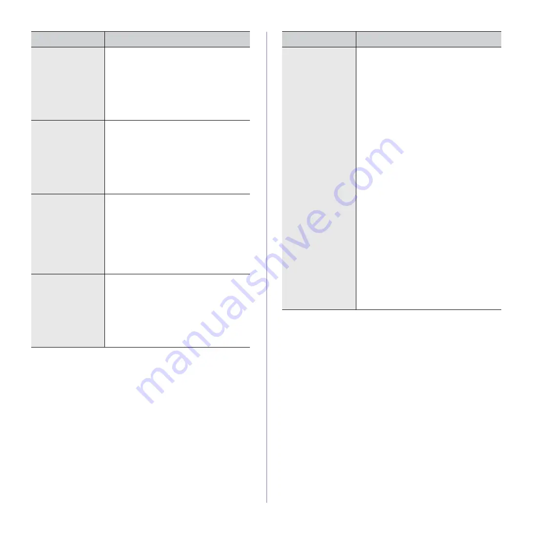 Muratec M F X -  5 5 5 5 User Manual Download Page 106