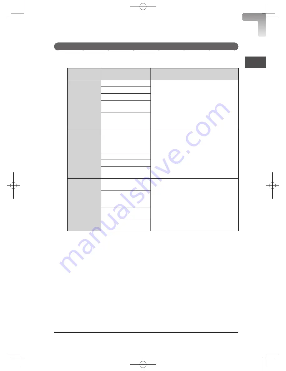 Muratec mfx-2200 User Manual Download Page 45