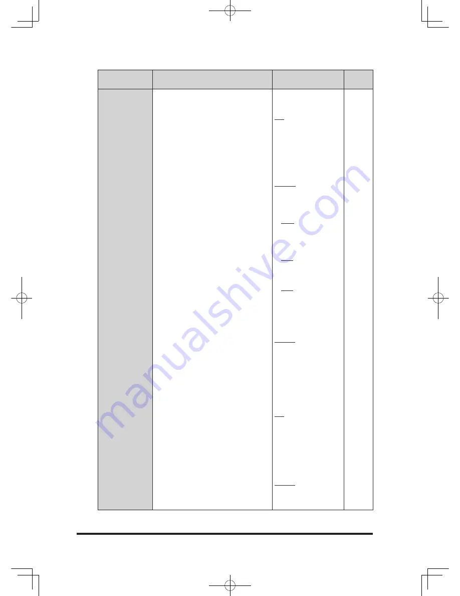 Muratec mfx-2200 User Manual Download Page 306