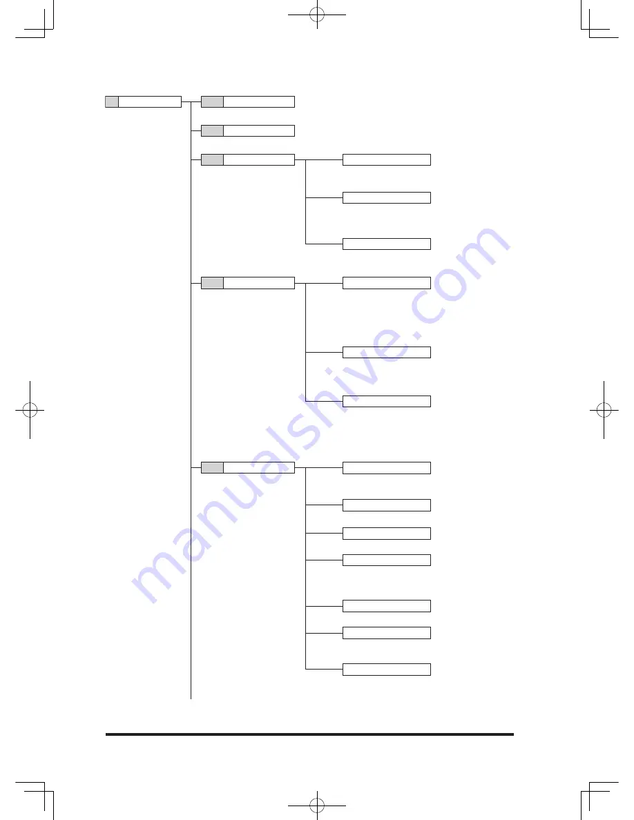 Muratec mfx-2200 User Manual Download Page 368