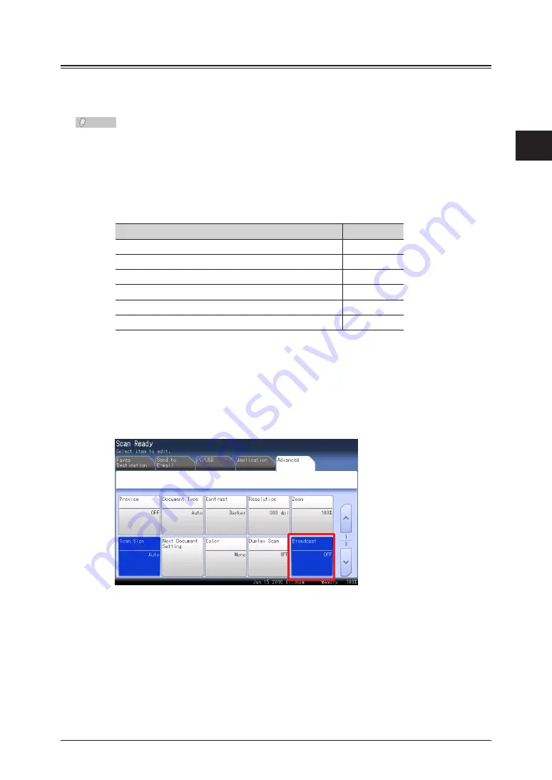 Muratec MFX-2590 Quick Manual Download Page 44