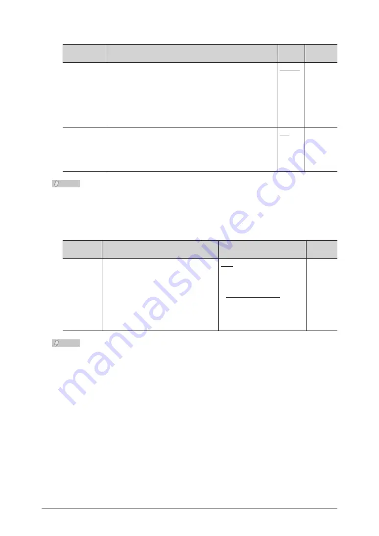 Muratec MFX-2590 Quick Manual Download Page 301