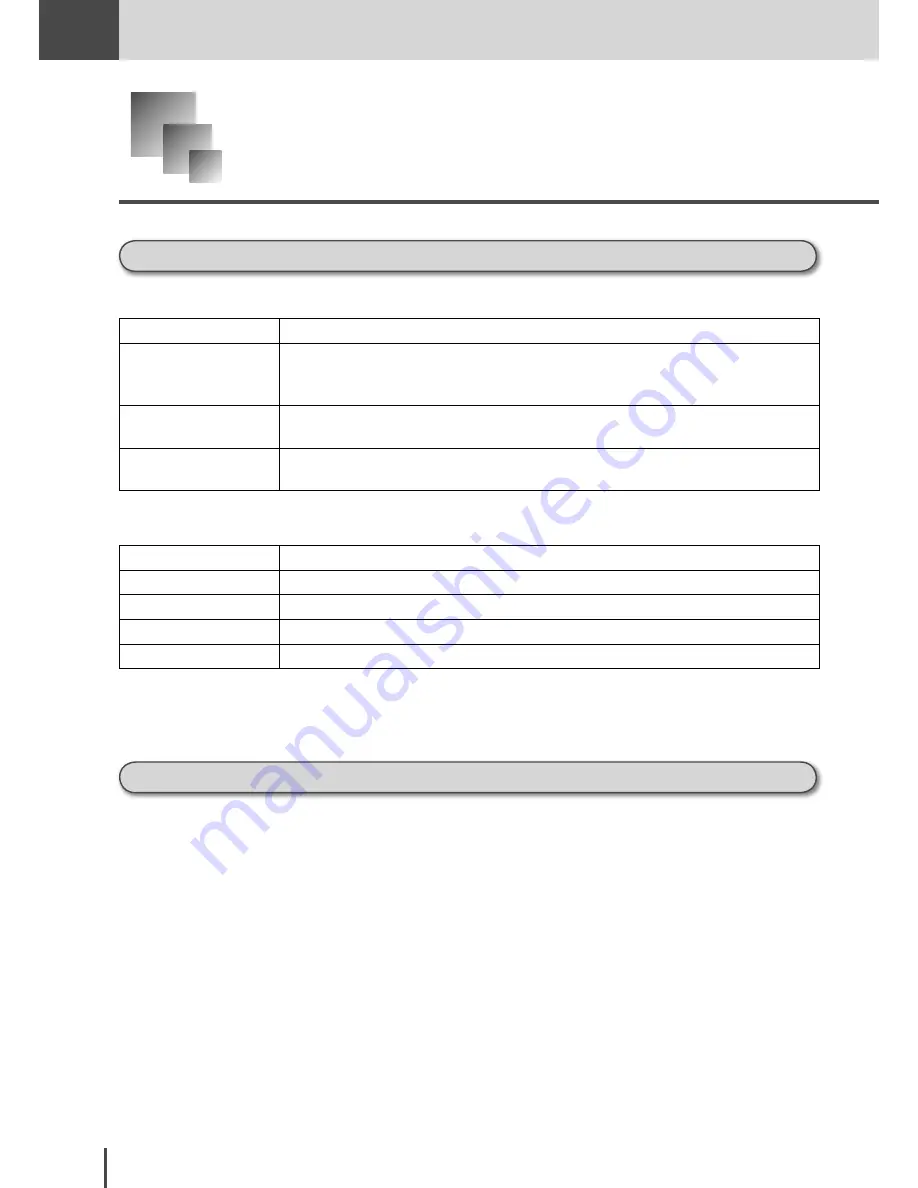 Muratec MFX-2830 Operation Manual Download Page 454