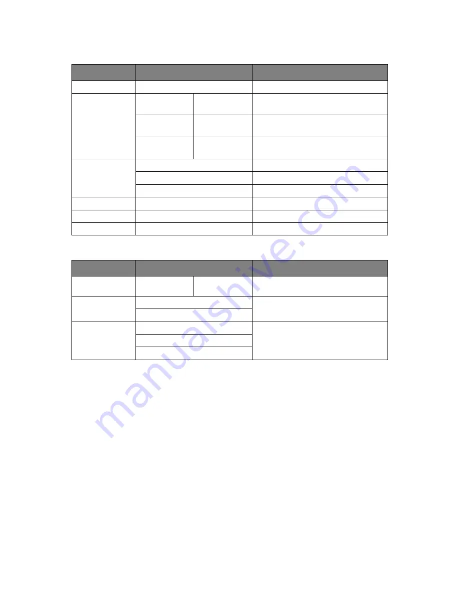 Muratec MFX-C2700 Configuration Manual Download Page 94