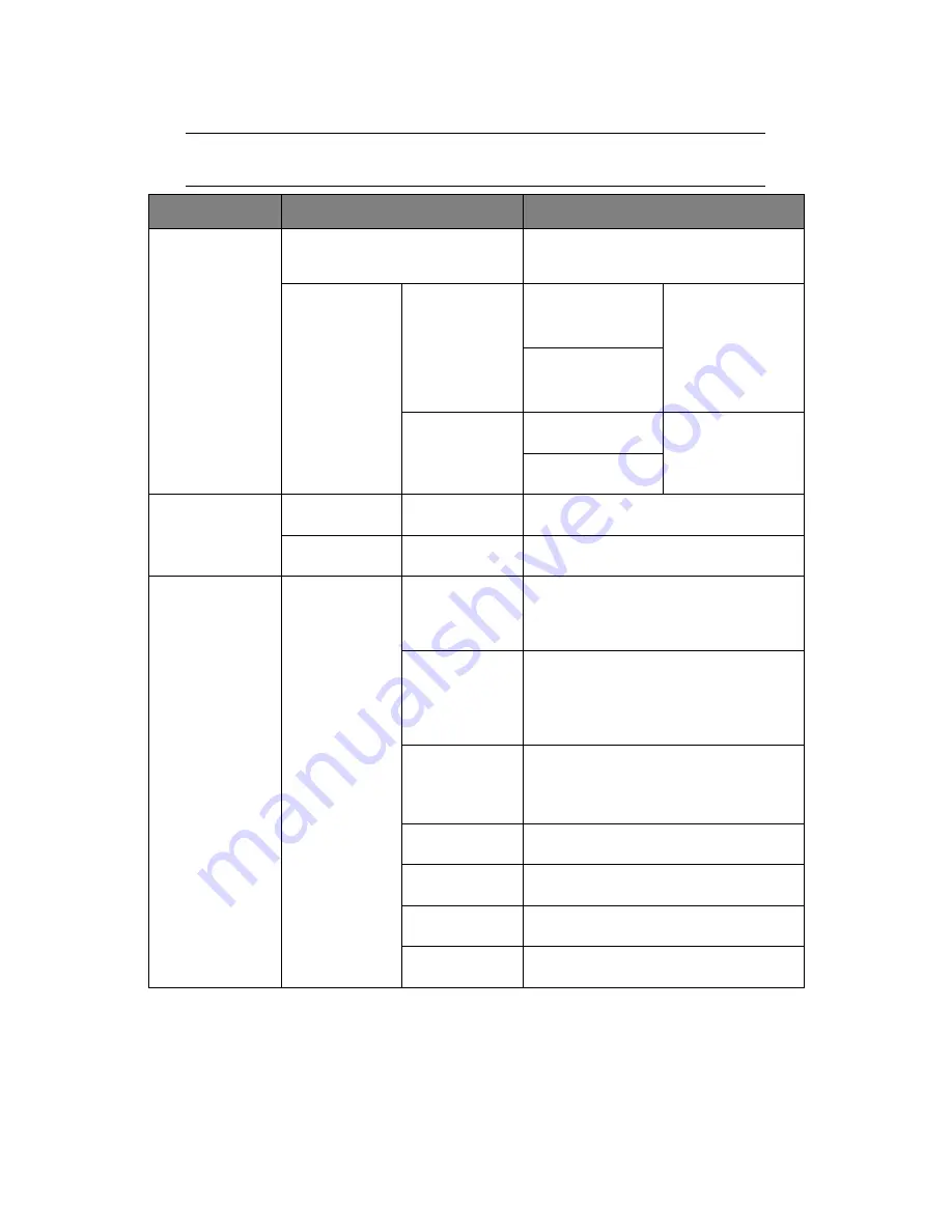 Muratec MFX-C2700 Configuration Manual Download Page 96