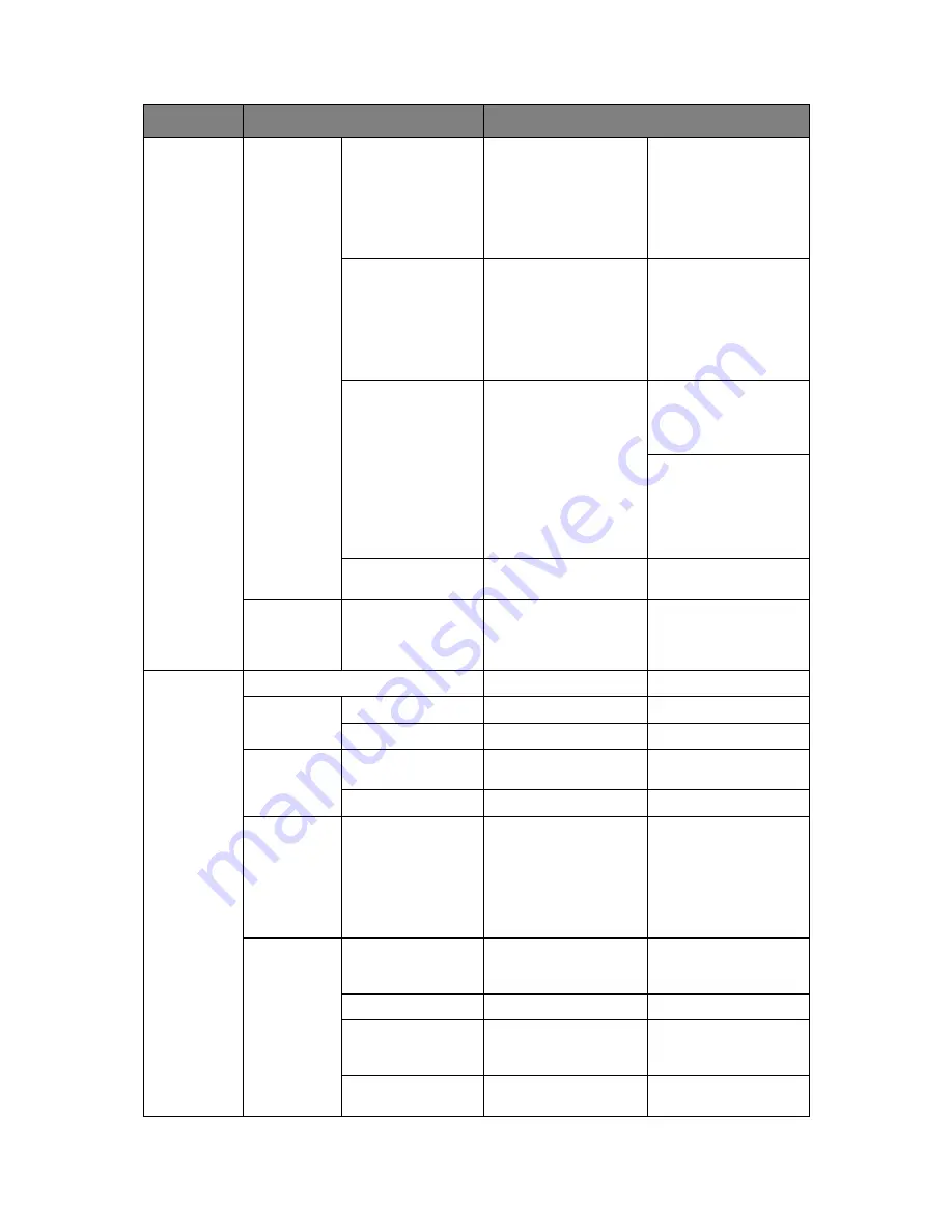 Muratec MFX-C2700 Configuration Manual Download Page 115