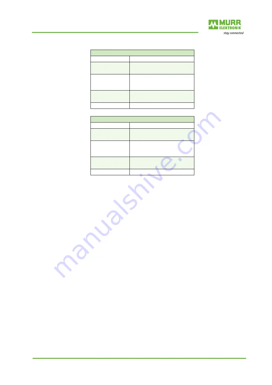 Murr Elektronik 59710 Manual Download Page 13