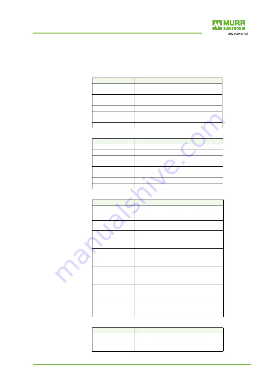 Murr Elektronik 59710 Manual Download Page 60