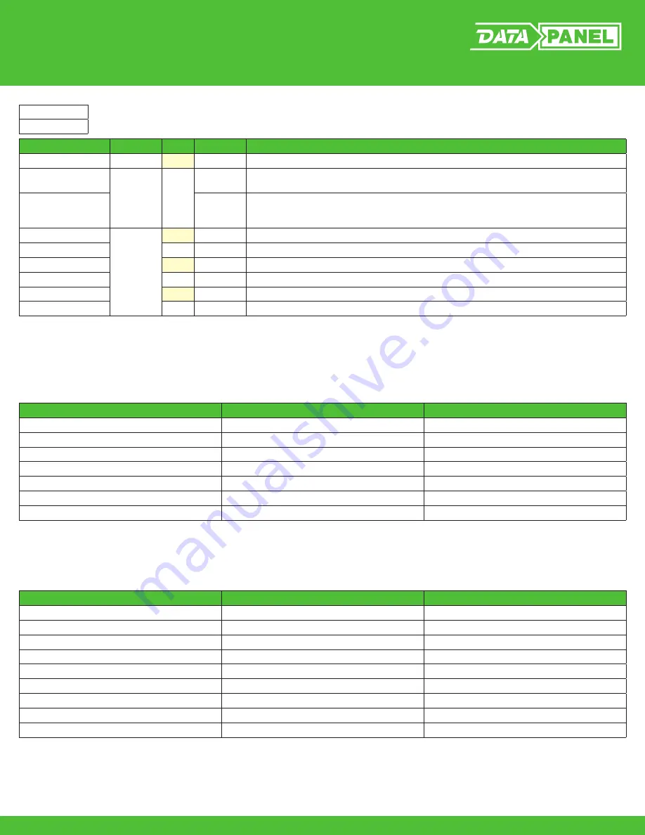 Murr Elektronik Data Panel xtreme DB DP-34044-1 Скачать руководство пользователя страница 27