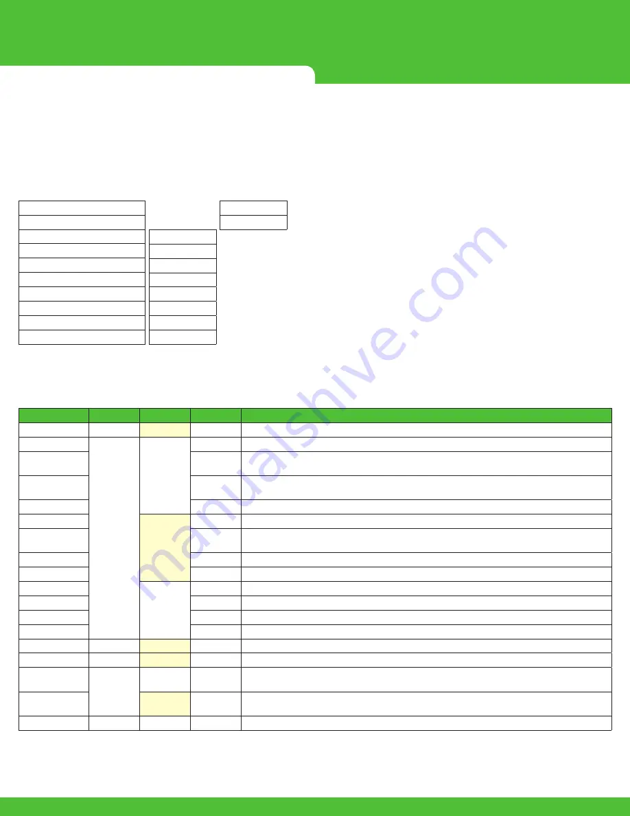 Murr Elektronik Data Panel xtreme DB DP-34044-1 Скачать руководство пользователя страница 40