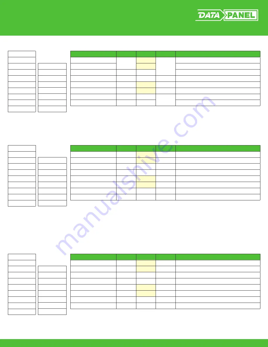 Murr Elektronik Data Panel xtreme DB DP-34044-1 Скачать руководство пользователя страница 51